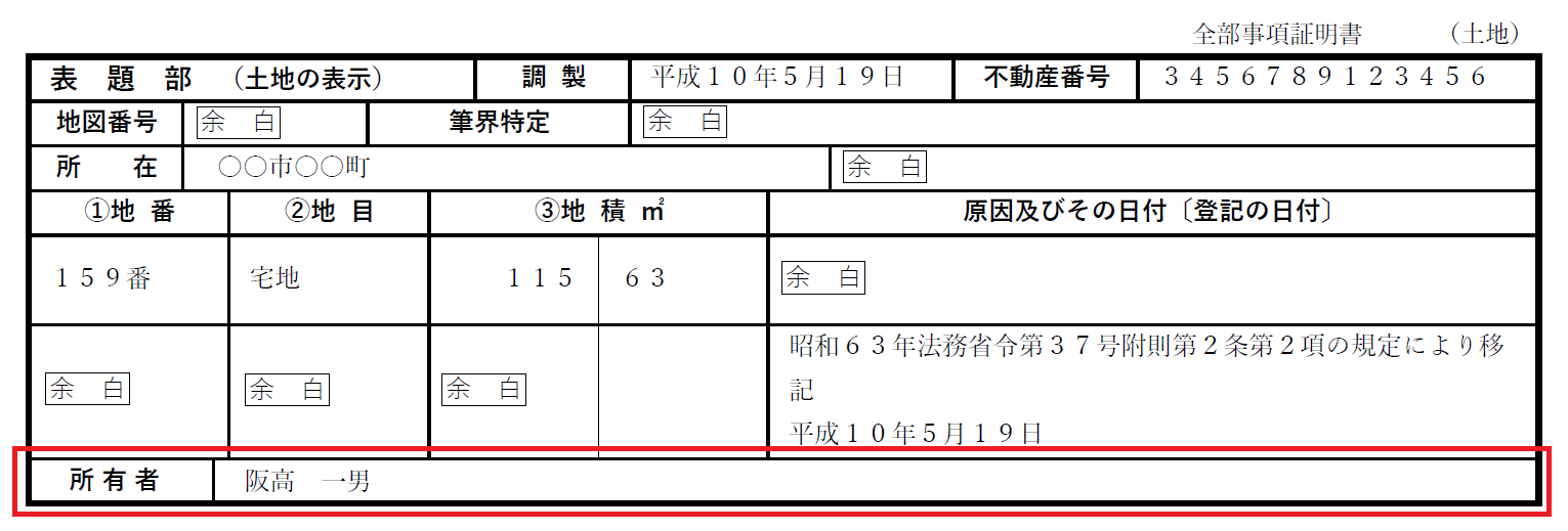 表題部のみの登記.png