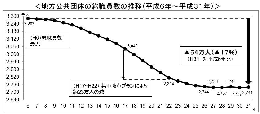 20200519 deta_prep_btrn1.jpg