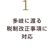 増ページで解説追加！